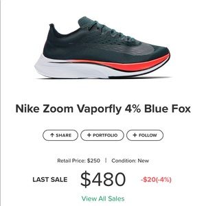 Nike Zoom Vaporfly 4%